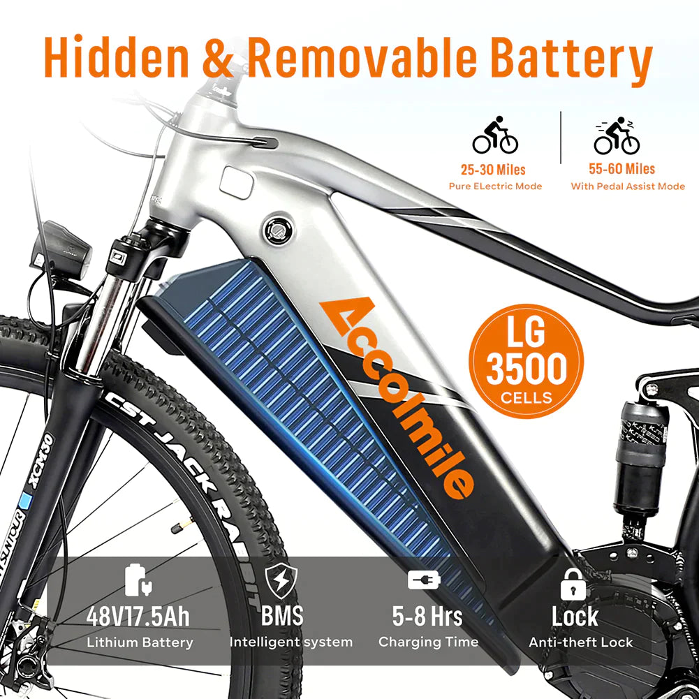 ACCOLMILE eMTB COLA BEAR - BAFANG 48V 750W MID MOTOR MOUNTAIN E-BIKE